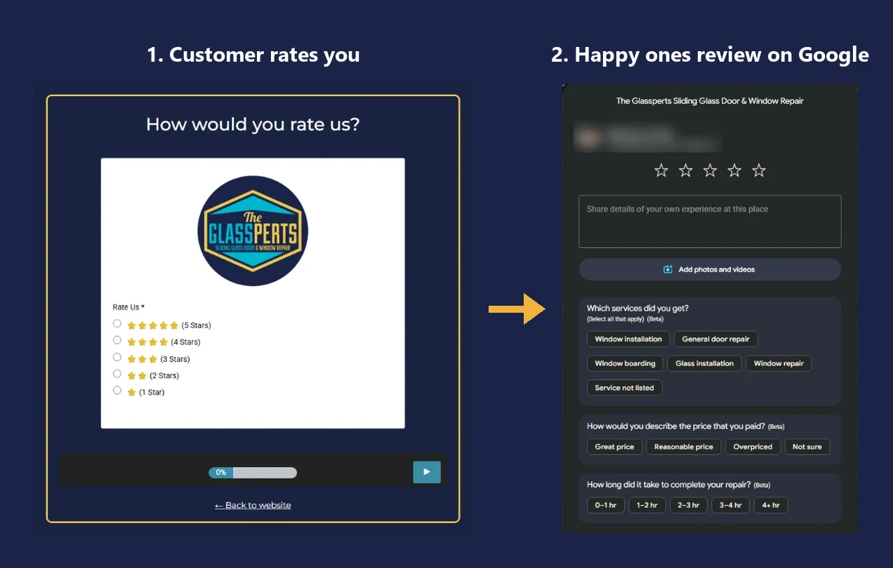 5-Star Review Machine